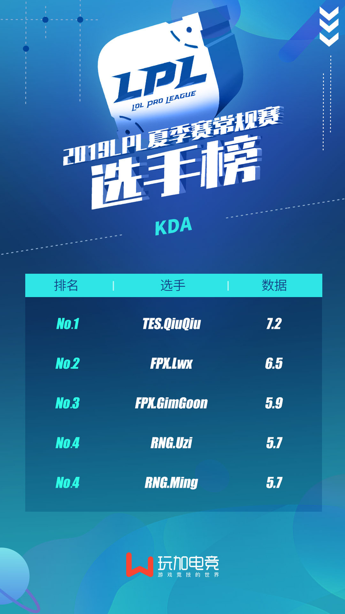 金年会体育-Uzi赛事官方发布问鼎冠军新规，FPX争议不断！的简单介绍